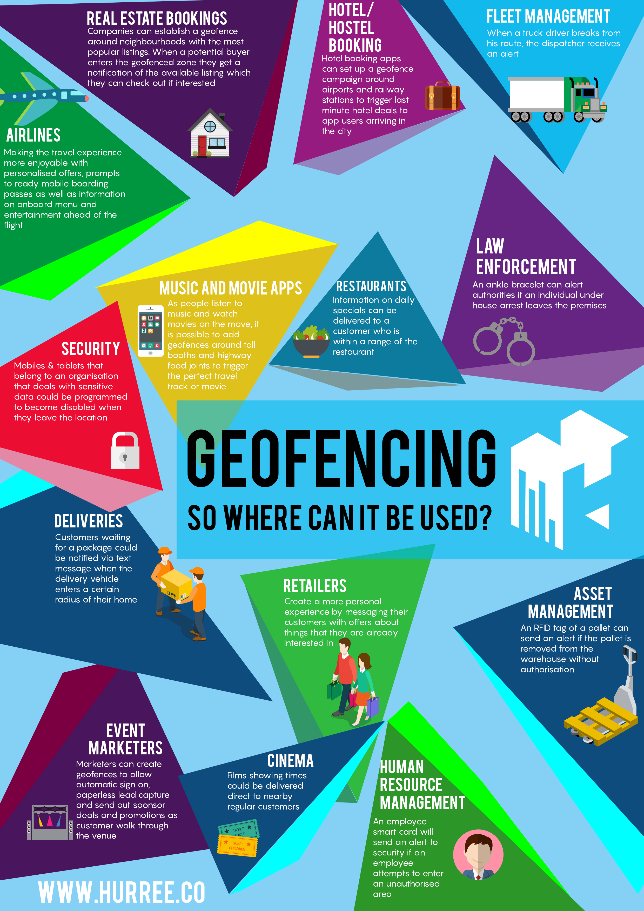 0516_Geofencing_Infographic.png