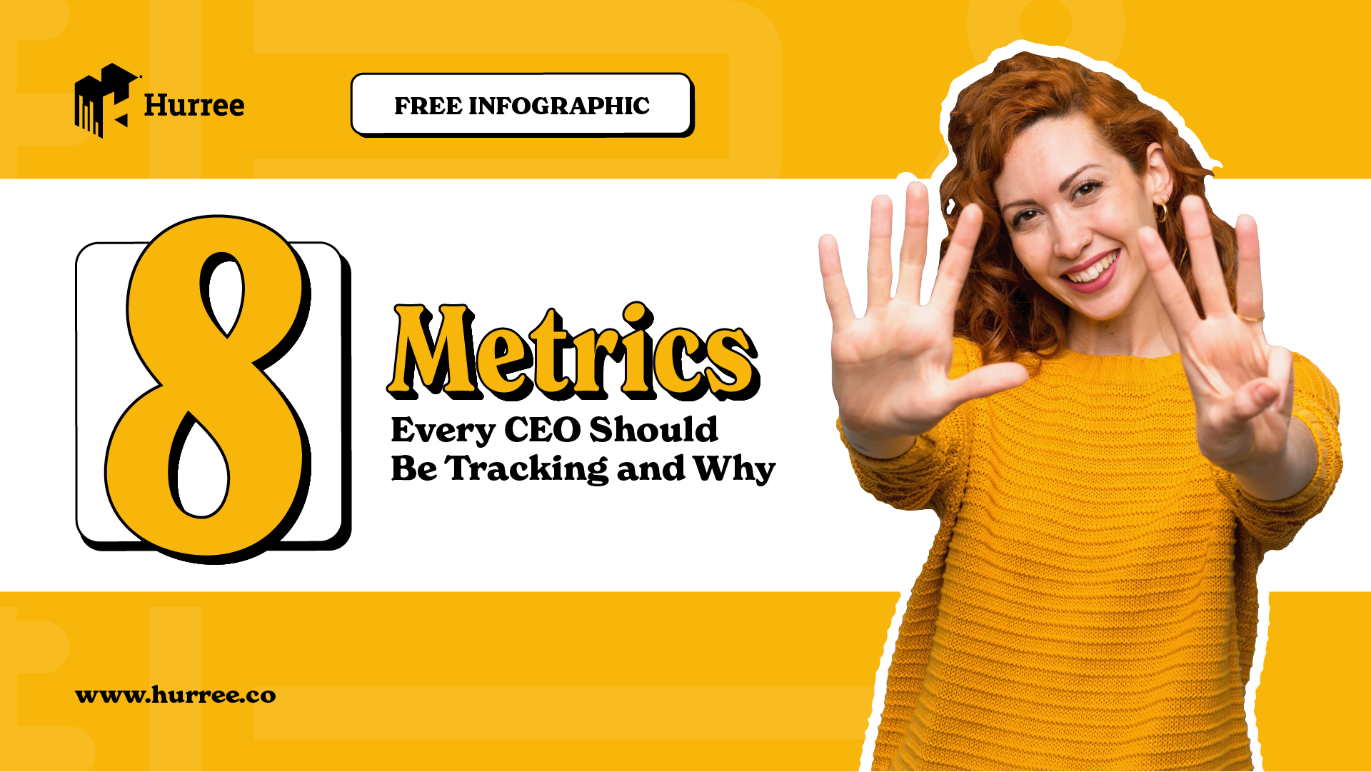 metrics every CEO should be tracking 