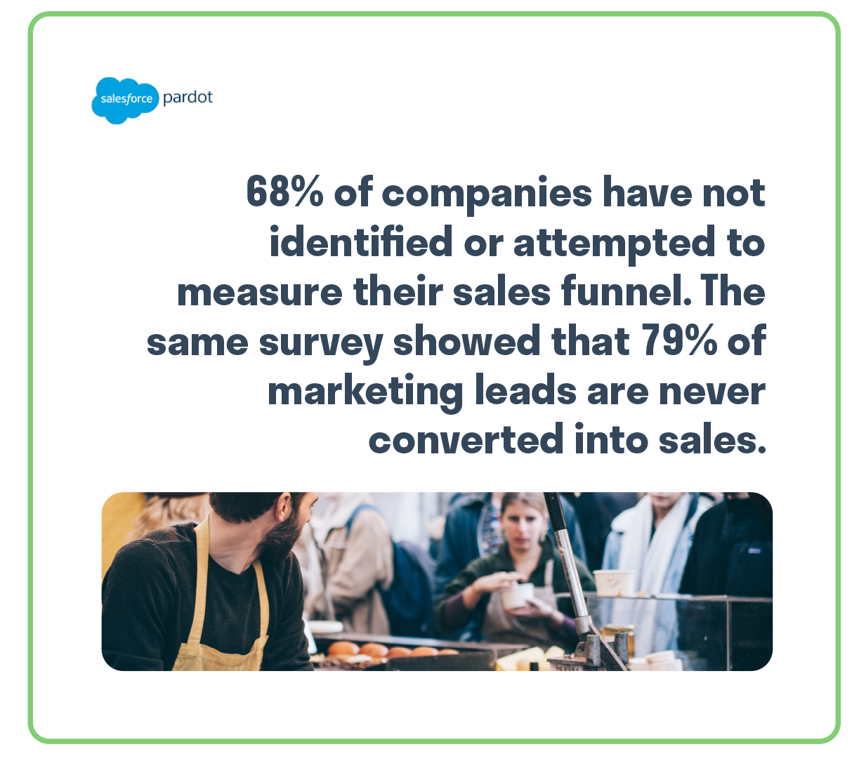 sales-funnel-marketing-statistic